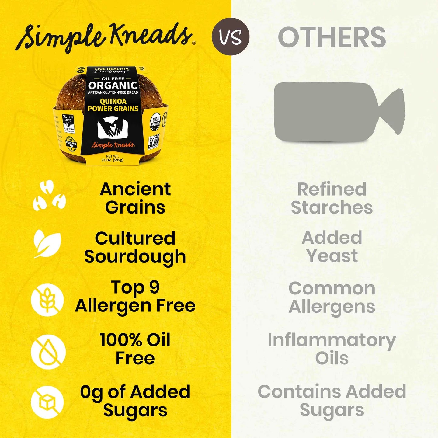 Bread, Quinoa Power Grains, Gluten Free 21 oz
