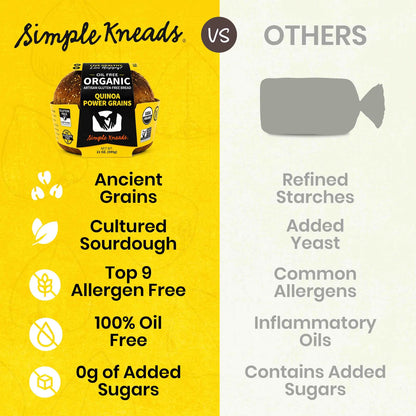 Bread, Quinoa Power Grains, Gluten Free 21 oz