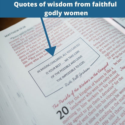 NIV The Women's Study Bible