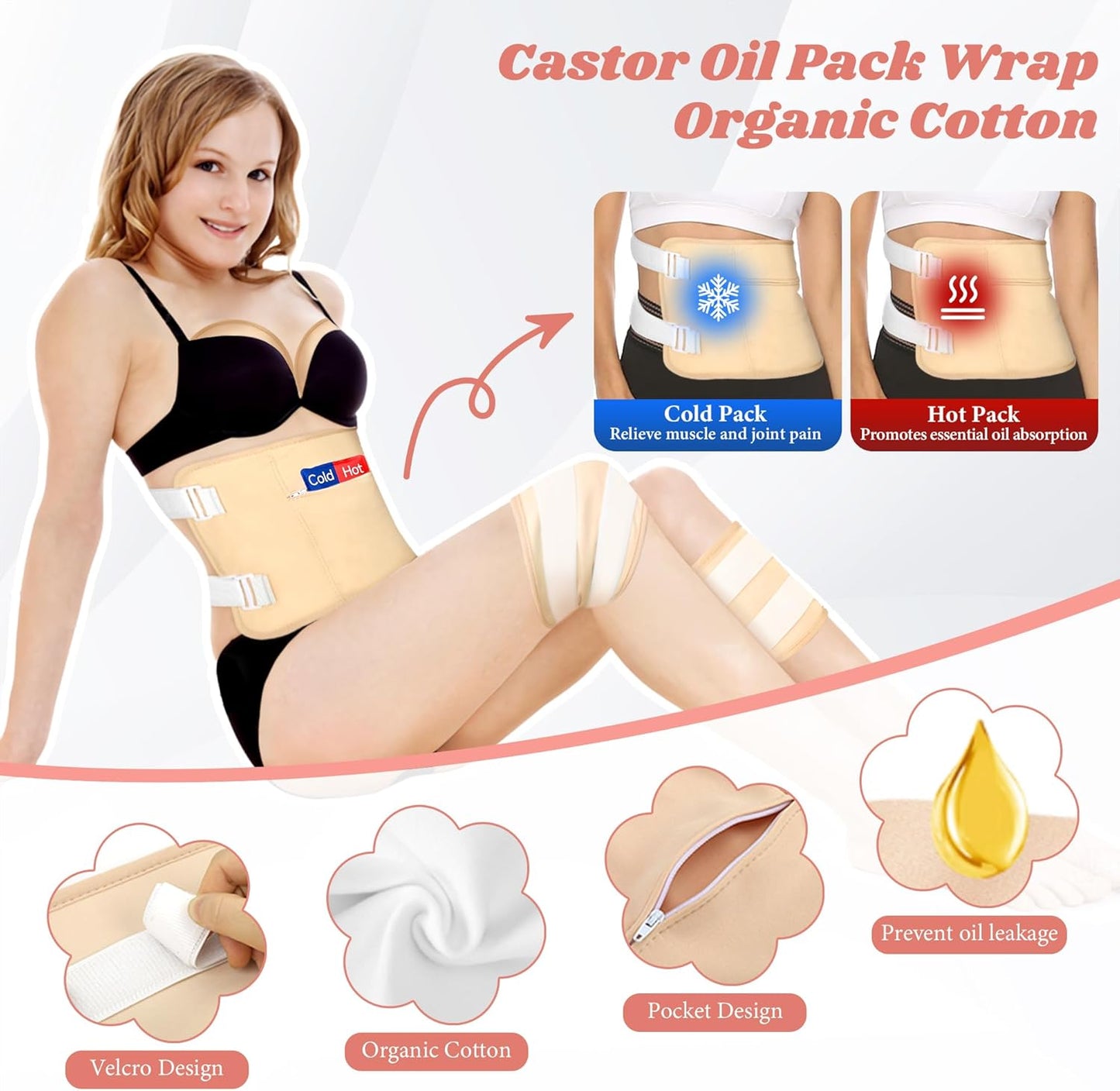 Castor Oil Pads