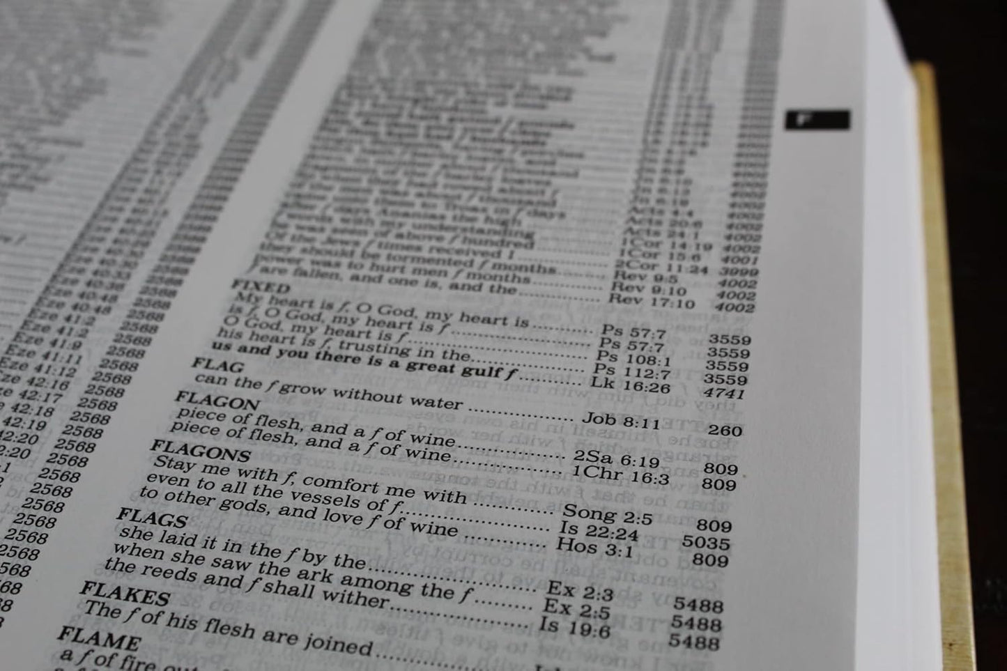 STRONG'S Exhaustive Concordance of the Bible