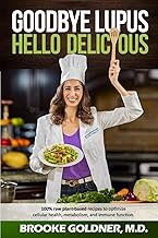 Goodbye Lupus, Hello Delicious by Brooke Goldner MD