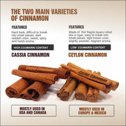 Cinnamon, Cassia, Powder, Organic 1 lb