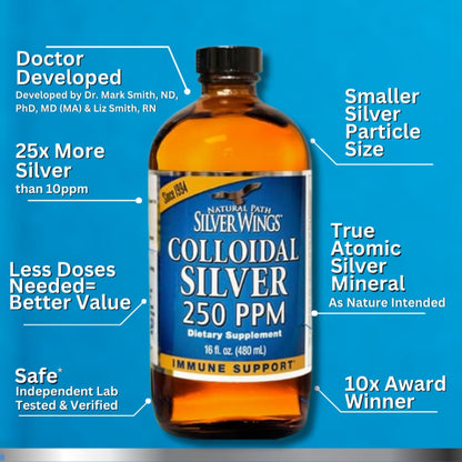 Colloidal Silver Dropper 4 oz - SALE!