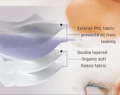 Castor Oil Eye Mask