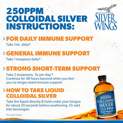 Colloidal Silver Dropper 4 oz - SALE!