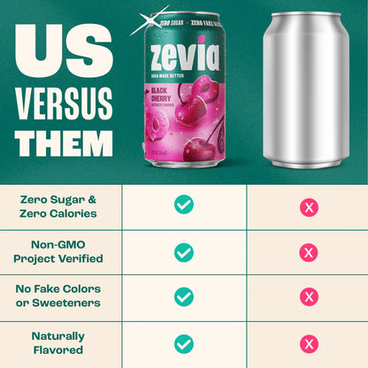 Soda, Black Cherry, Zero Sugar 12 oz