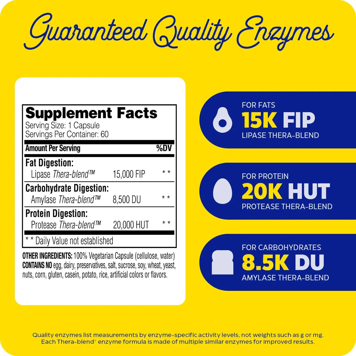 Lypo Gold 120 Capsules
