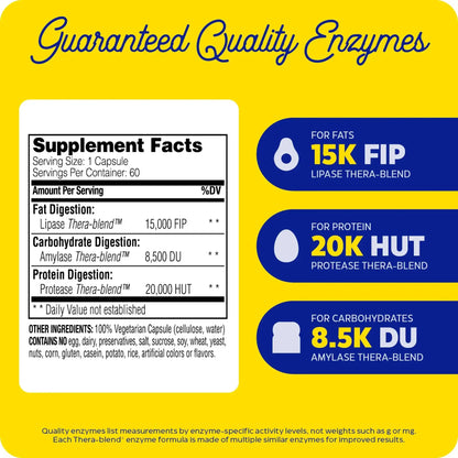 Lypo Gold 120 Capsules