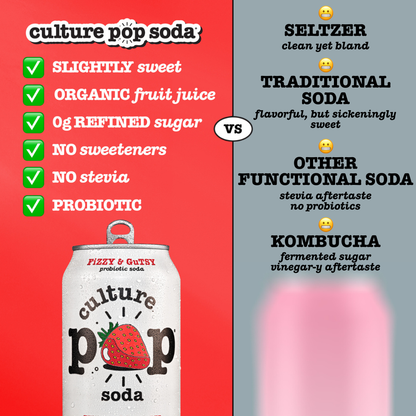 Soda, Culture Pop 12 oz