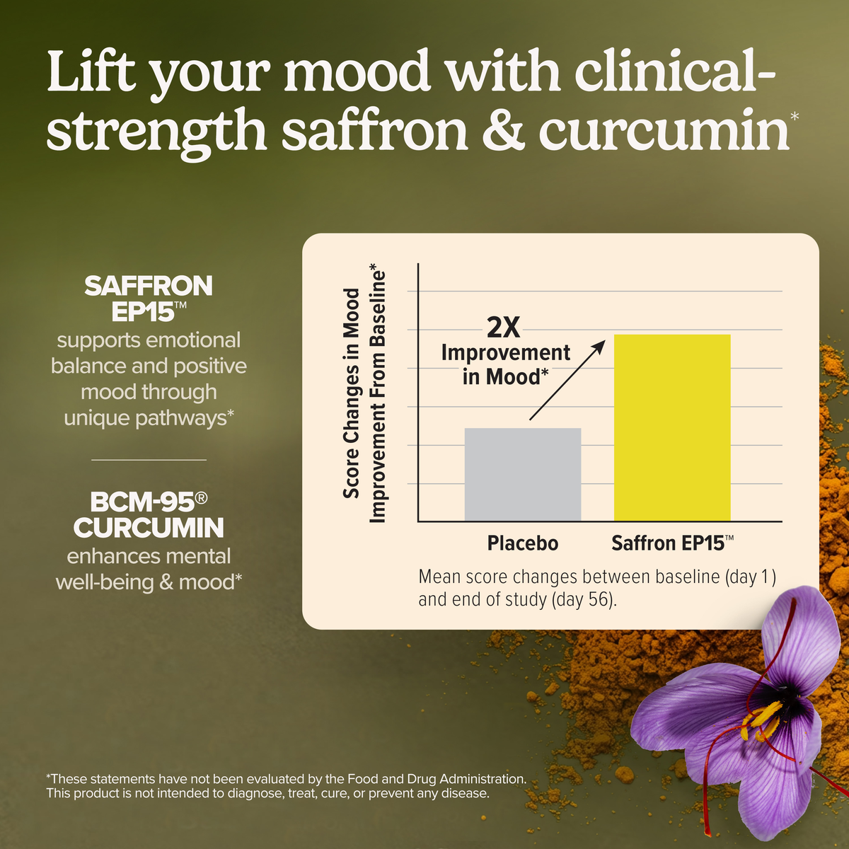 Saffron Lift + Curcumin 60 capsules